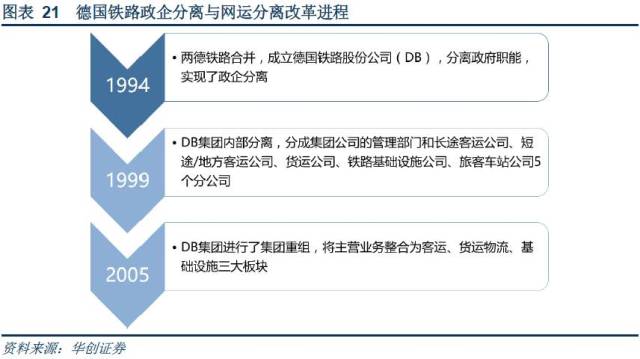 铁总变革新篇章，精彩重组资讯速递