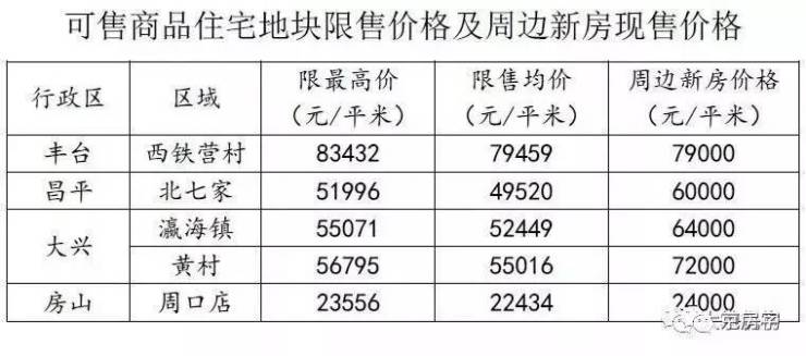 “砀山房产市场二手房，新鲜资讯速递”