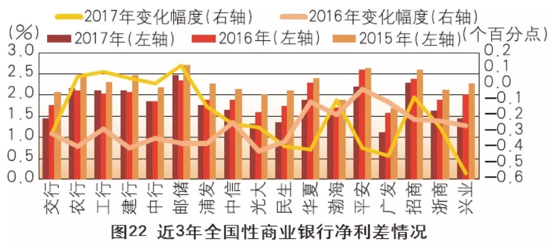 2019年农行优惠利率大放送，财富增值新起点！