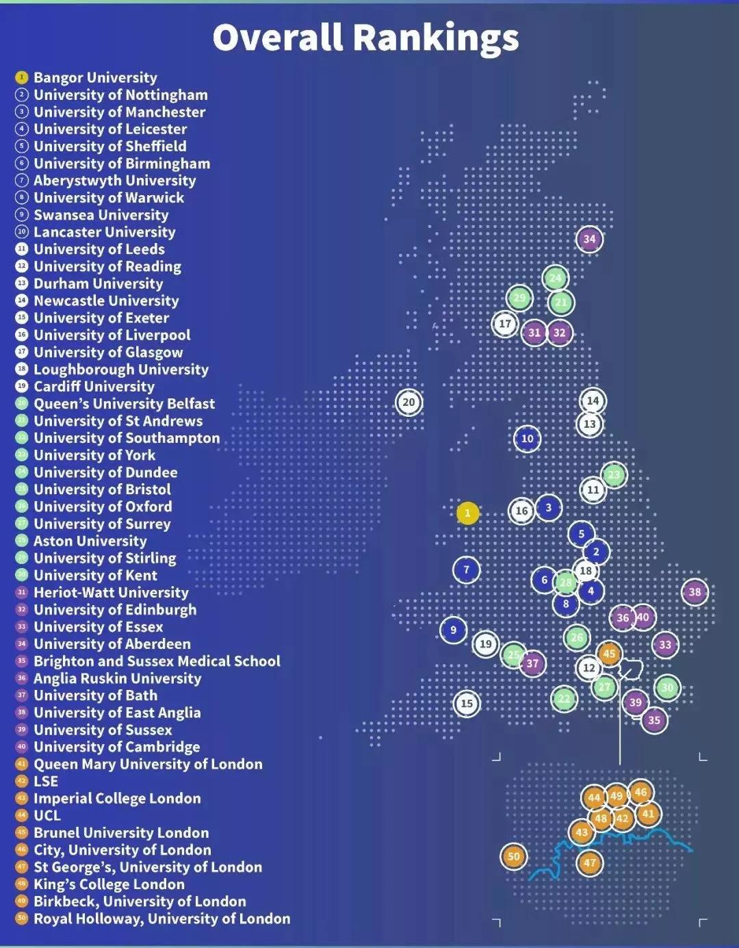 2015年度英国高校璀璨榜单，荣耀绽放新篇章