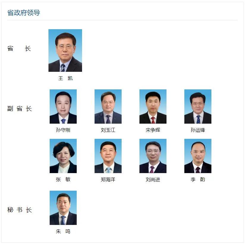 河南省新任副省长阵容亮相，共谱发展新篇章