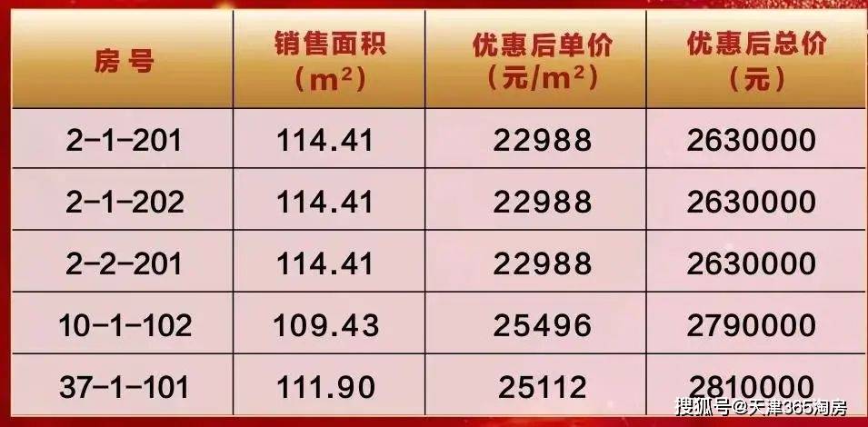 江西保太ADC12价格喜人，优惠连连！