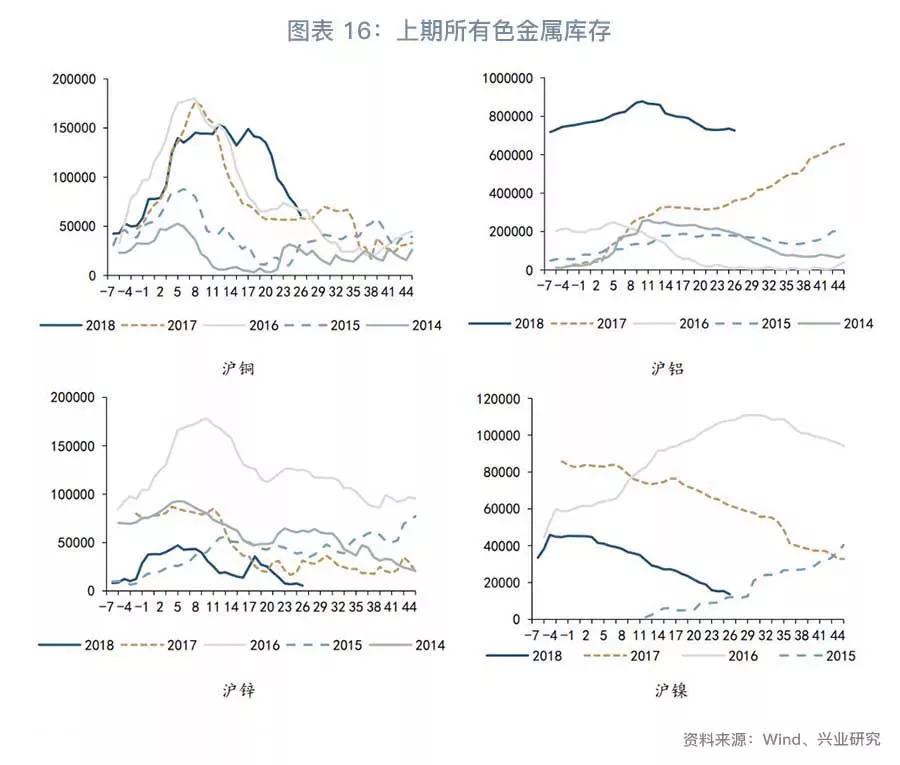 镍市资讯：最新大宗商品镍行情喜报频传