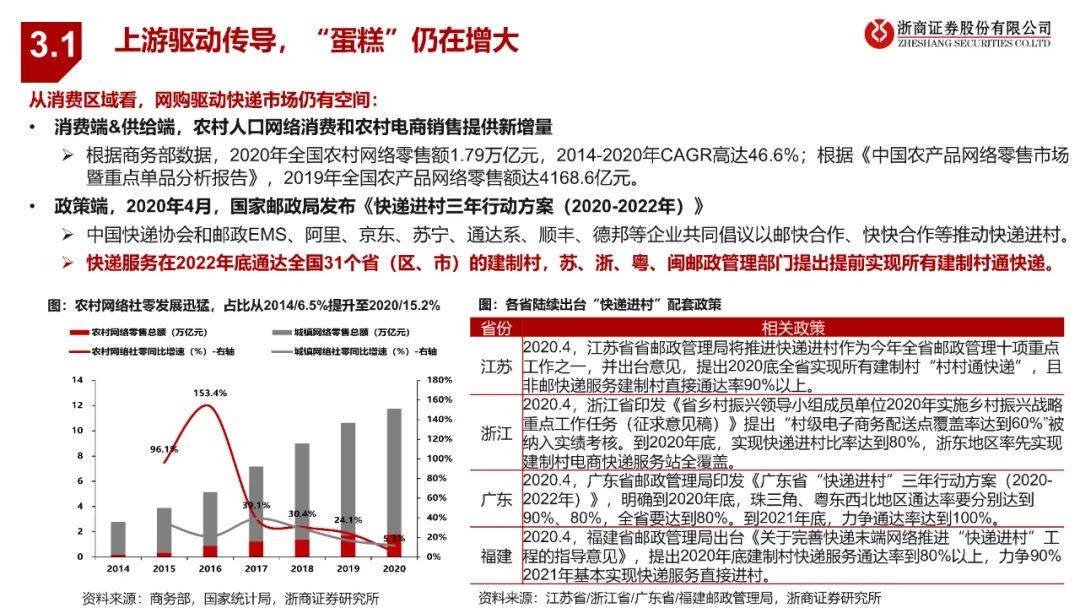 中国国通快递喜讯连连，美好未来展望启航