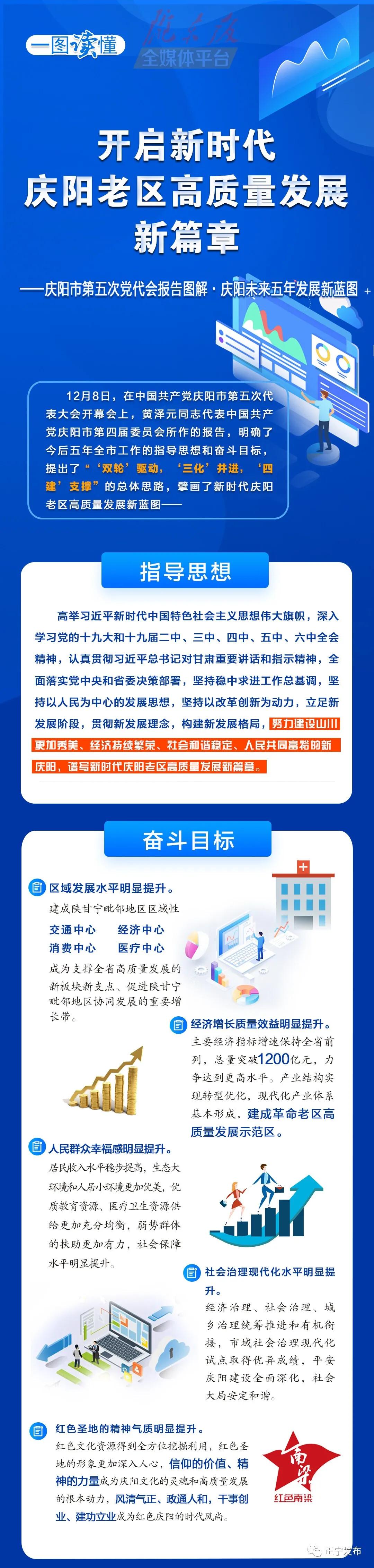 “庆阳市组织部喜讯揭晓，阳光公示新篇章”