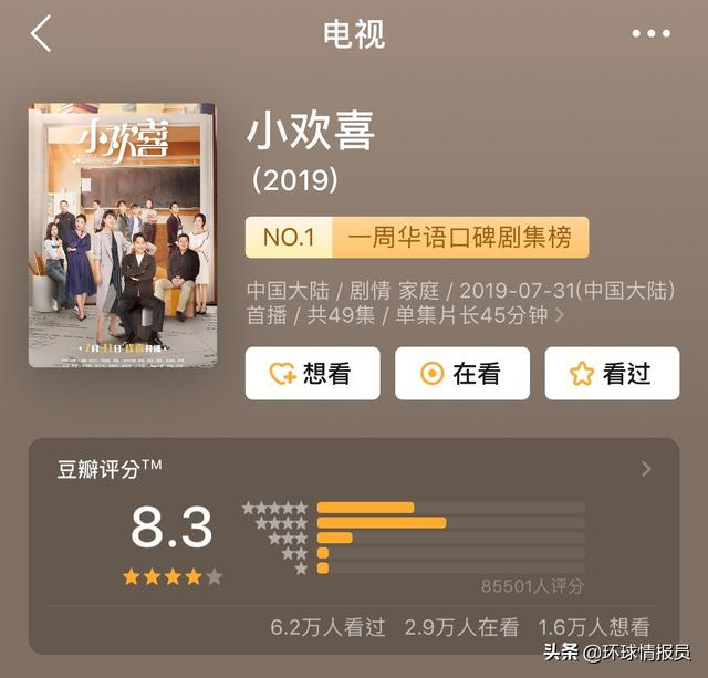 《醉玲珑》收视佳绩再创新高，8.3好评如潮！