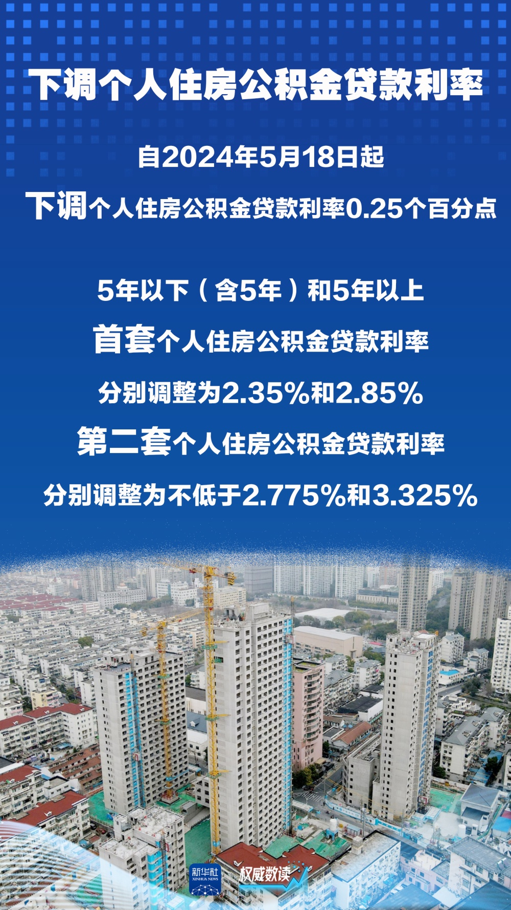 2017年央行房贷利好政策盘点，开启住房市场新篇章