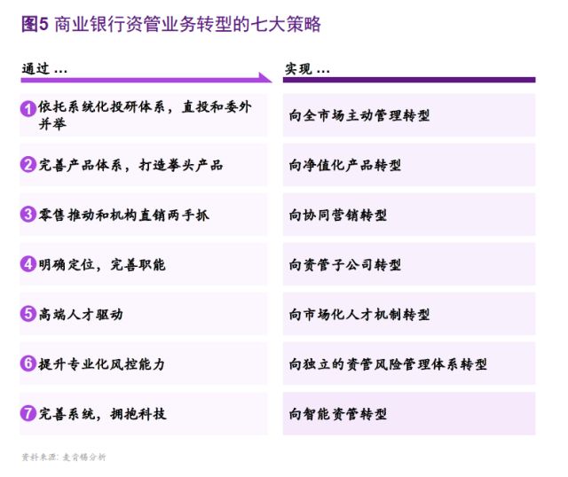 全球投资银行新榜单，展望未来新辉煌