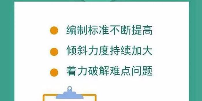 “教师编制改革最新动态”