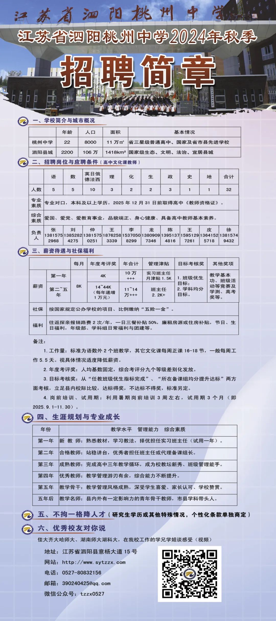 高校人才招聘信息汇总