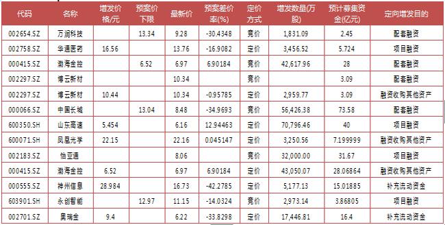 2025年1月 第111页