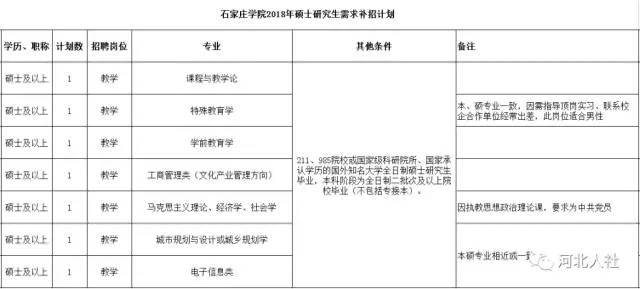 胶州最新驾驶员职位招募公告