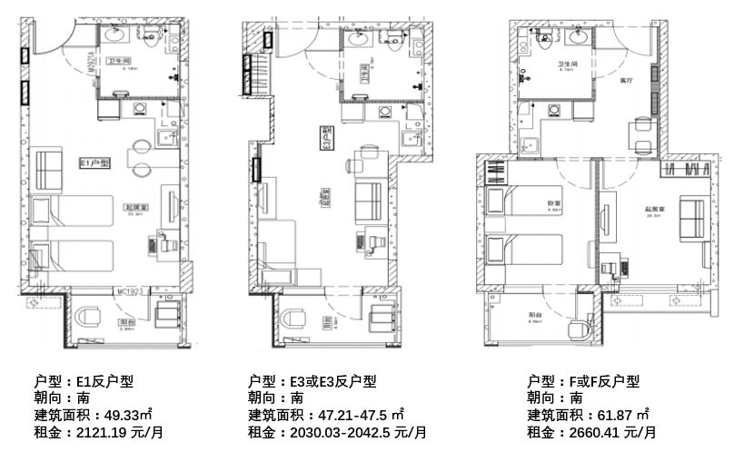 朝阳公租房最新动态发布