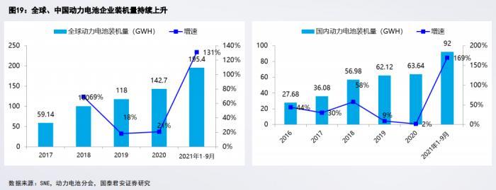 磷酸行情动态速递