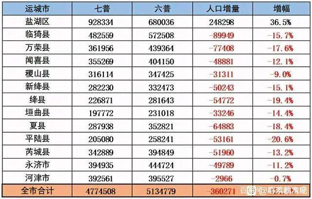 黄山城最新资讯速递