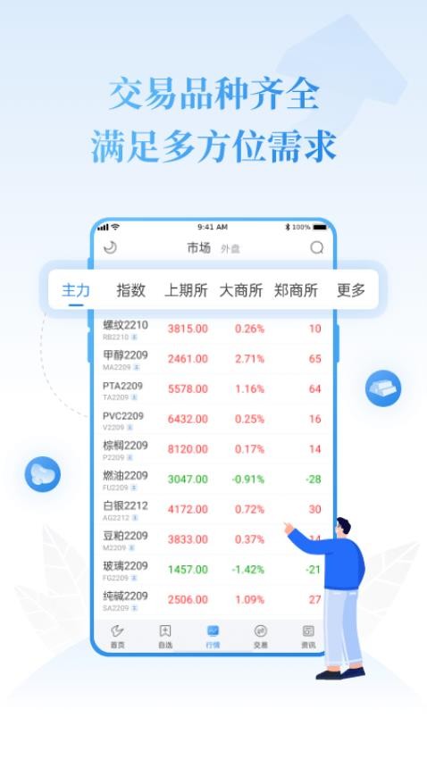 通达信手机客户端最新版