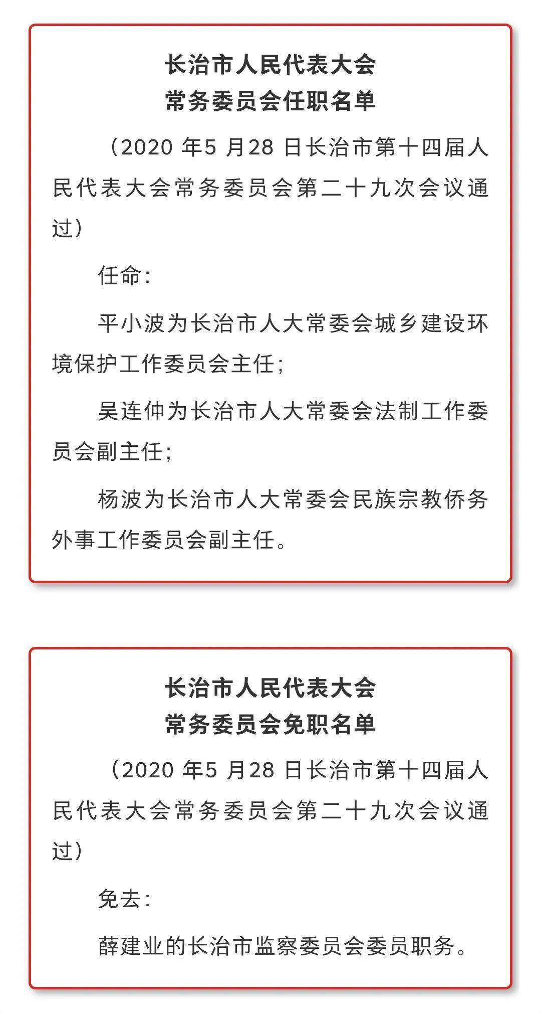 长治市近期人事调整概览