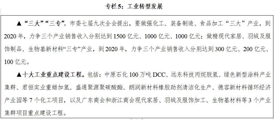 濮新高速最新动态