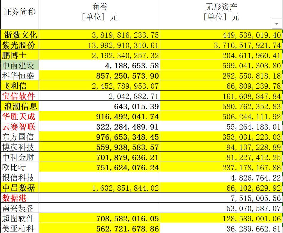 李葛卫最新股份动态