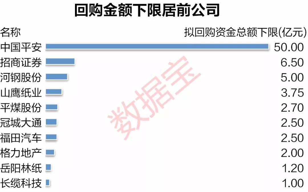 河钢股份最新资讯发布