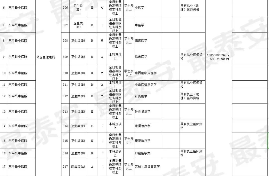 2025年1月15日 第41页