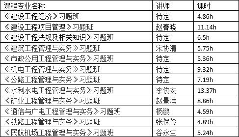 最新一级建造师课程资料