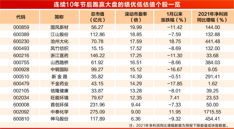 “四虎最新IP数值揭晓”