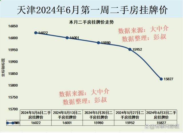 绝代佳人