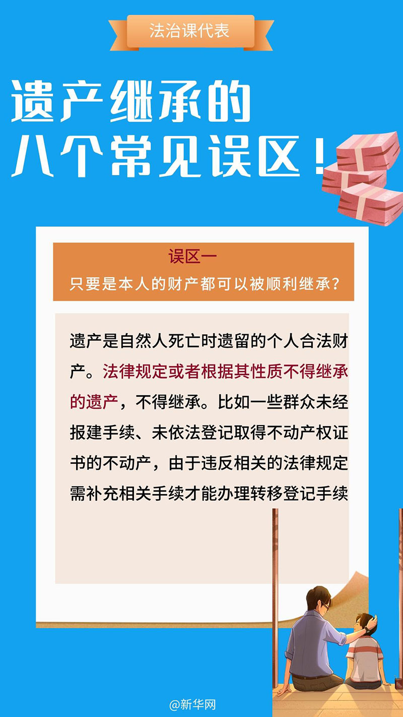 最新遗产继承法规全览