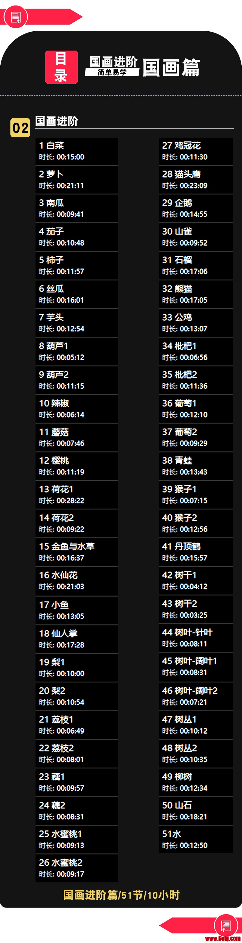 最新资源网站大盘点