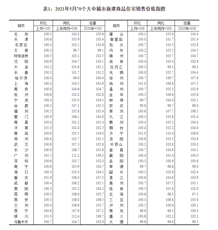 “东莞鞋企最新求职公告”