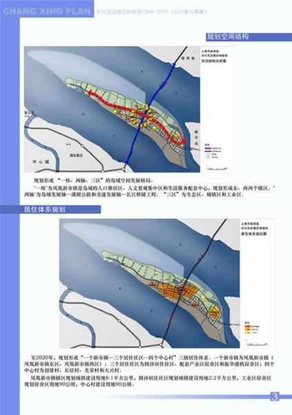 长兴岛大连最新动态