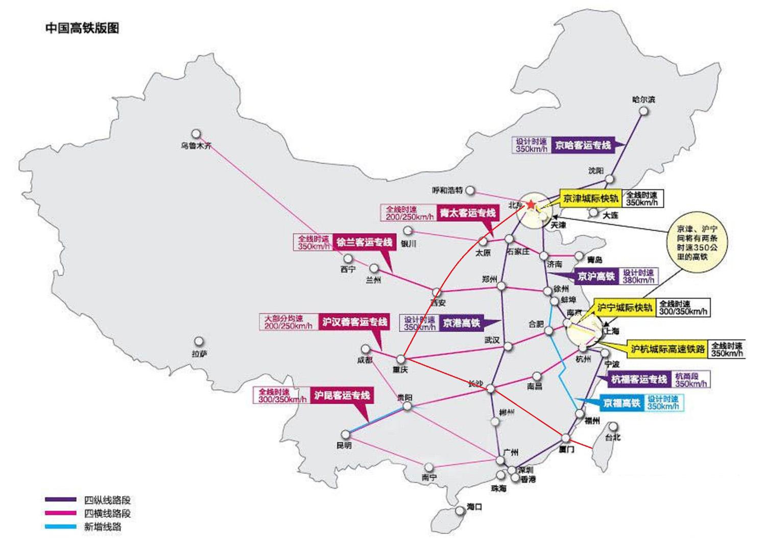 全国高铁网络最新布局图