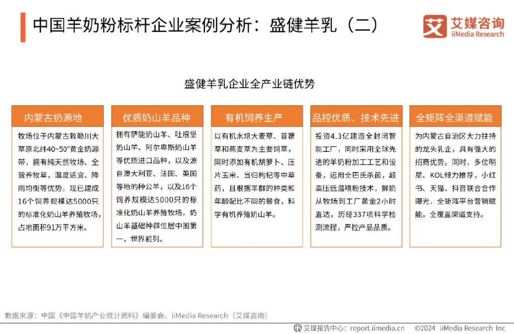 2025年牛栏奶粉最新动态揭秘：事件追踪全记录