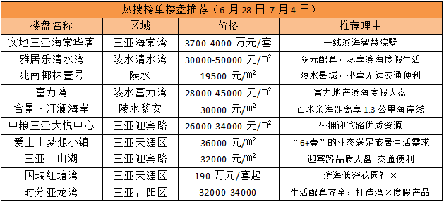 莱阳城内最新鲜就业资讯汇总