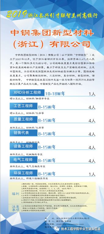 长兴地区人才招聘平台最新职位资讯速递