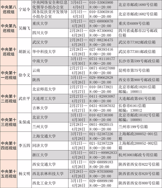 最新揭晓：山煤集团高层领导阵容大变动，一览全新领导名录！