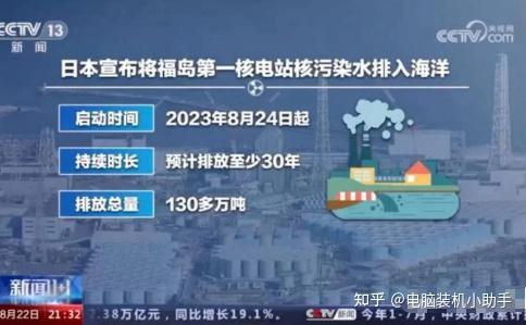 2025年度日本核废水处理进展最新动态一览