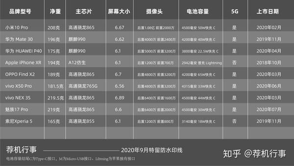 2025年度CL品牌最新手机型号购买指南及官方店铺地址速览